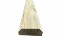 Treated Panel Capping / Gravel Board