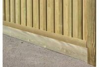 Treated Panel Capping / Gravel Board - Image 2